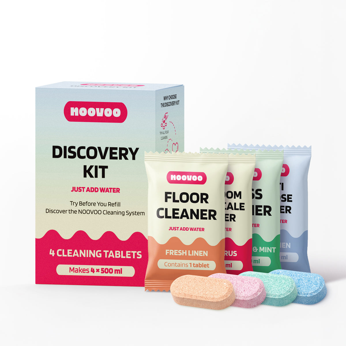 Discovery kit