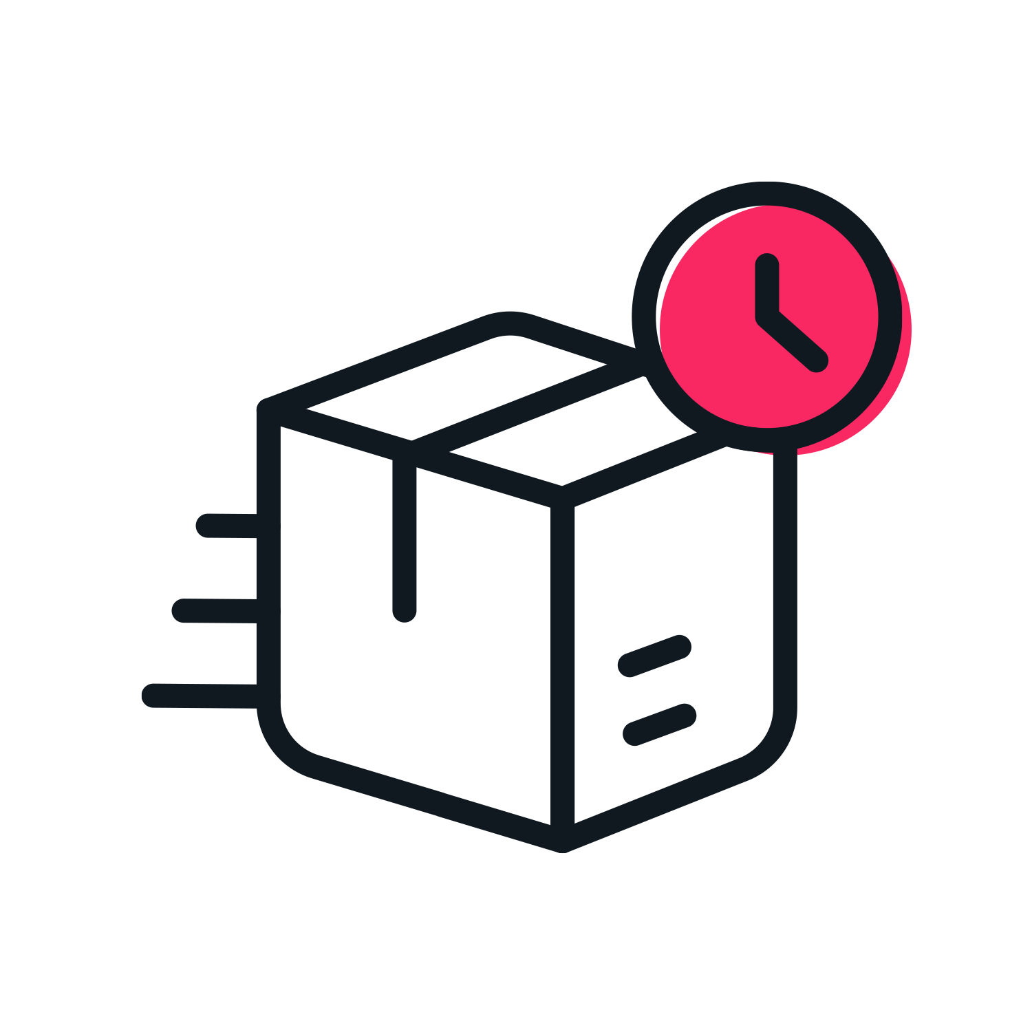Приоритетна обработка на поръчката