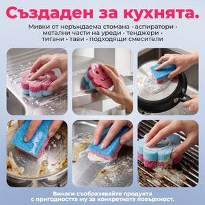 Перфектна кухня