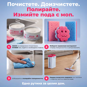 ПЪЛНО ДОМАКИНСТВО