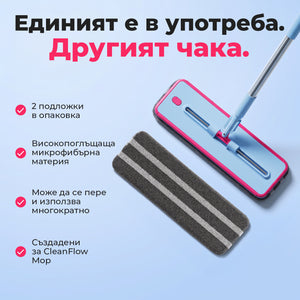 РЕЗЕРВНИ ПОКРИТИЯ ЗА CLEANFLOW МОП 2 бр.