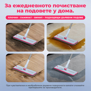 РЕЗЕРВНИ ПОКРИТИЯ ЗА CLEANFLOW МОП 2 бр.