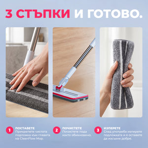 РЕЗЕРВНИ ПОКРИТИЯ ЗА CLEANFLOW МОП 2 бр.